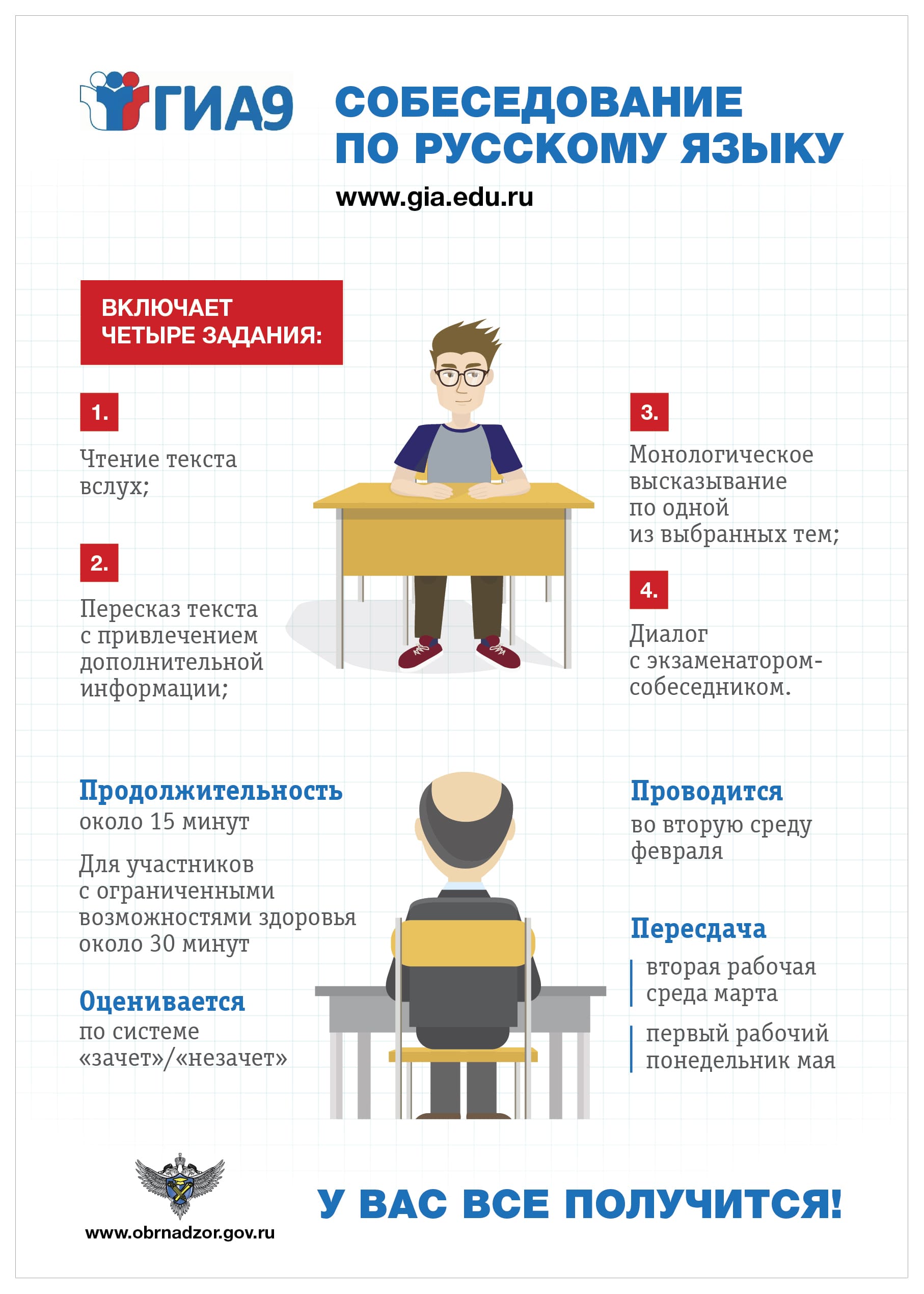O sobesedovanii po russkomu yazyku 1