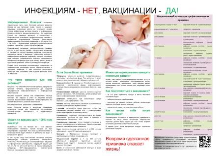 вакцинация
