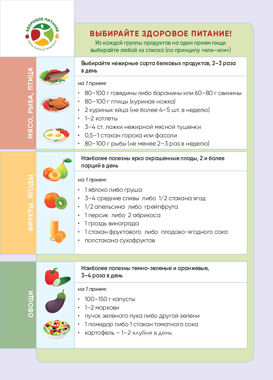 памятка page 0001