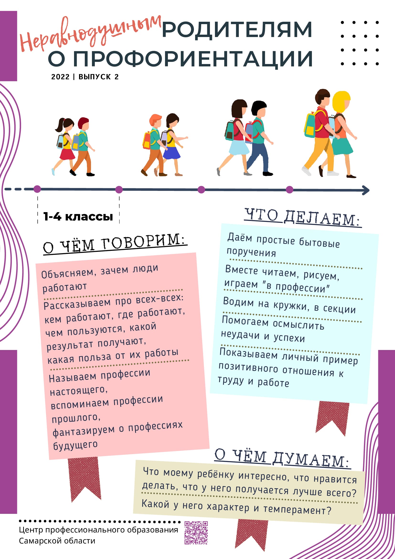 Приложение 2