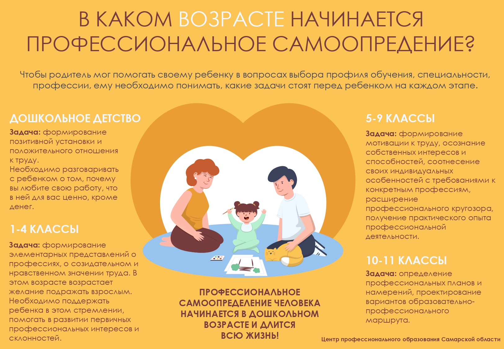 возраст и самоопределение page 0001